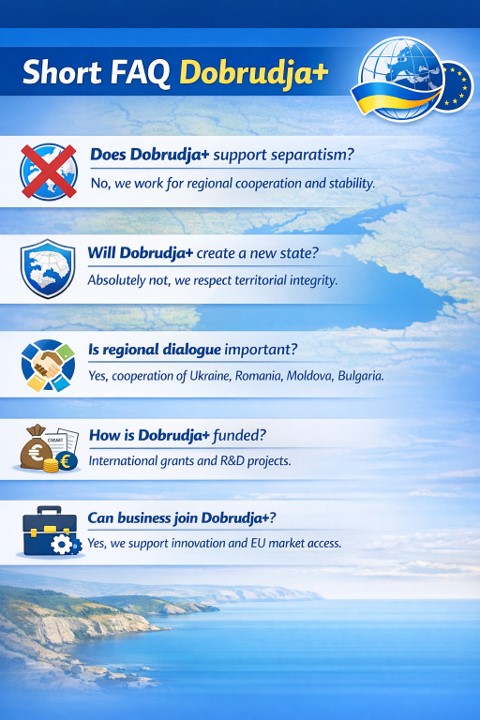 Short FAQ for project Dobrudja plus